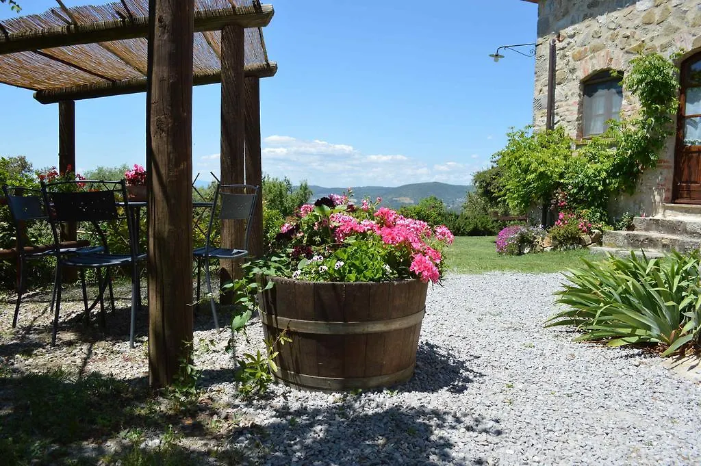 Willa Bellavista Seggiano 0*,  Włochy